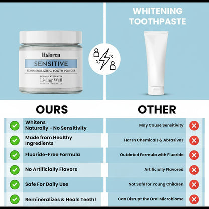 Remineralizing Tooth Powder
