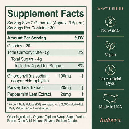 Haloven™  Chlorophyll Gummies